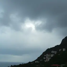 previsão do tempo Vitória de Santo Antão