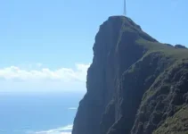 Ponto Sem Retorno